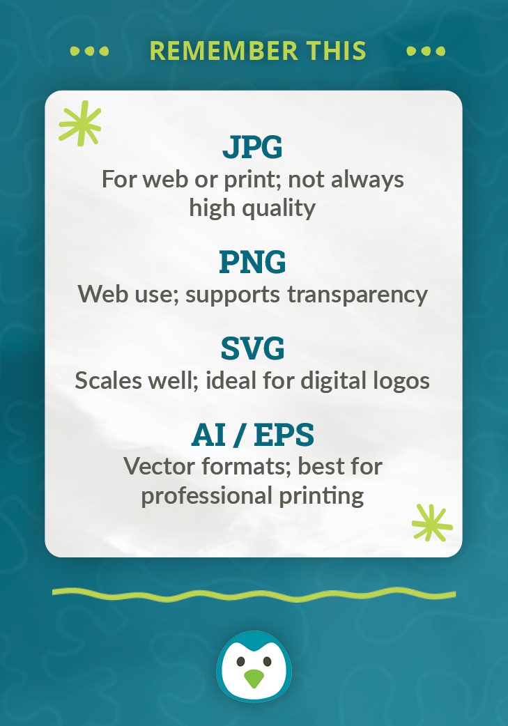 The information about file types that's found in the list below