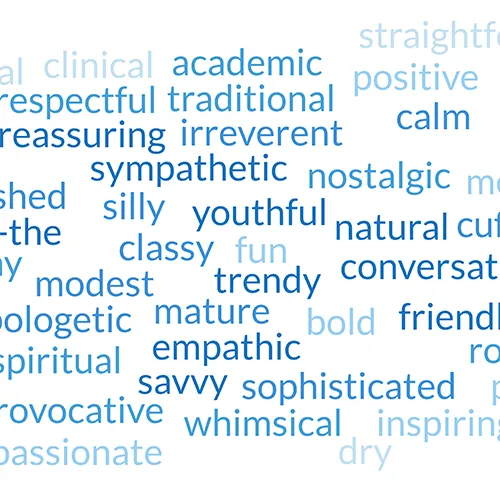 A word cloud of brand tone words