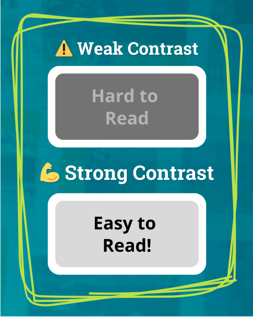 Graphic showing the different between weak contrast (medium gray text on a slightly darker gray background) and strong contrast (dark text on a very light background).